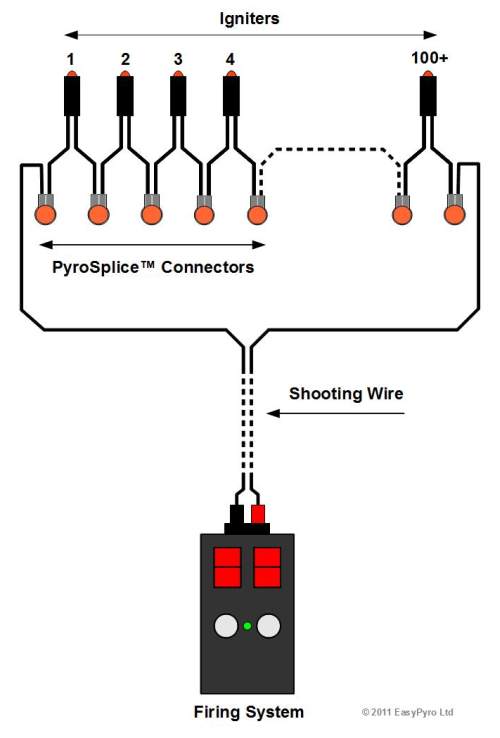 pyrosplice series connection